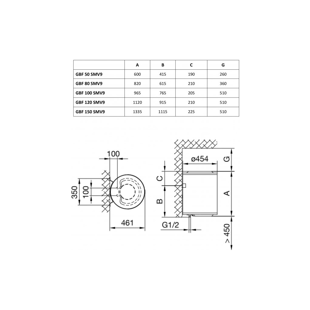 Бойлер Gorenje GBF 150 SM V9 - 1