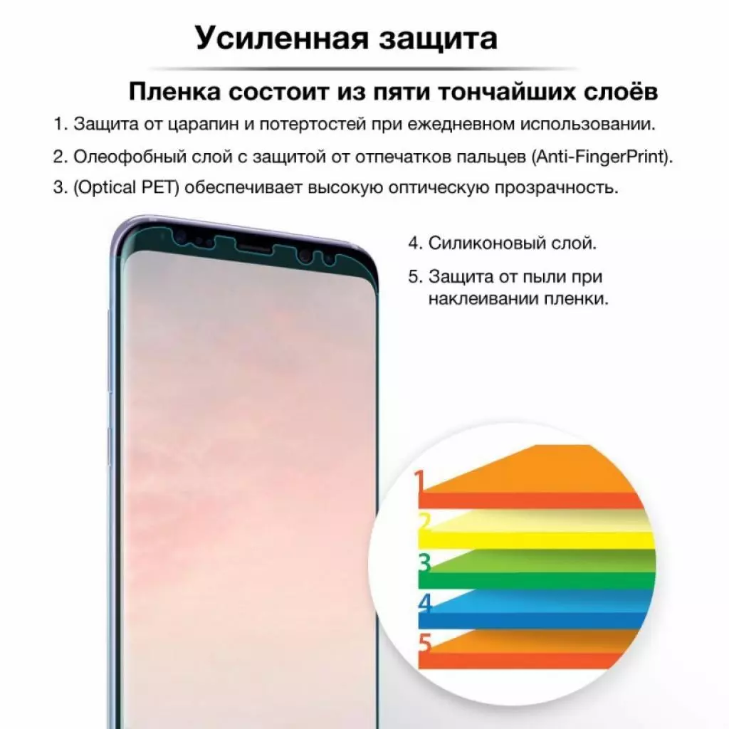Пленка защитная Ringke для телефона Samsung Galaxy S8 Full Cover (RSP4324) - 1 Пленка защитная Ringke для телефона Samsung Galaxy S8 Full Cover (RSP4324) - 1