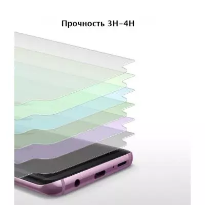 Пленка защитная Ringke для телефона Samsung Galaxy S9 Full Cover (RSP4427) - 2