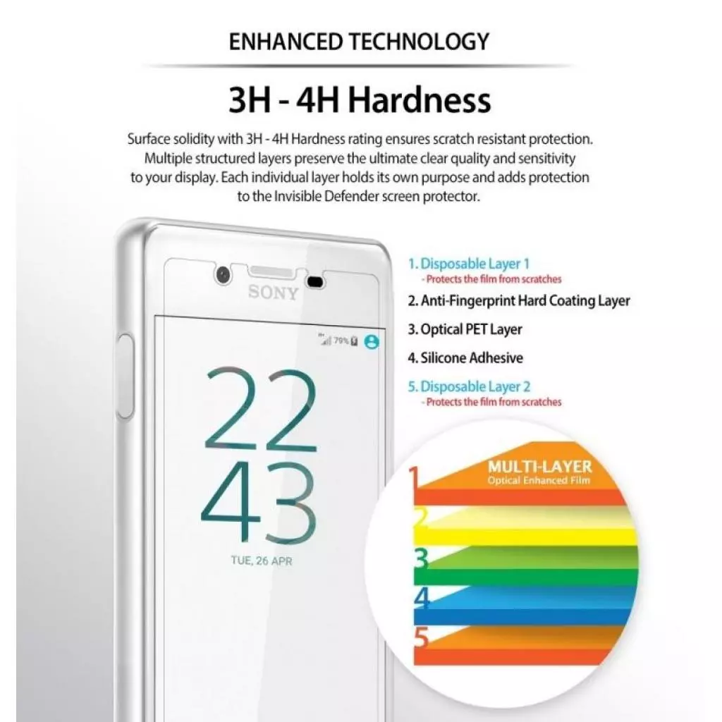 Пленка защитная Ringke для телефона Sony Xperia X / X Performance (RSP4469) - 5 Пленка защитная Ringke для телефона Sony Xperia X / X Performance (RSP4469) - 5