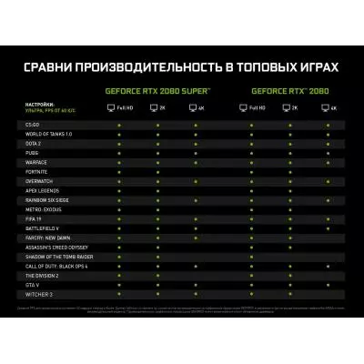 Видеокарта INNO3D GeForce RTX2080 8192Mb iChill X3 Jekyll (C20803-08D6X-1780VA16) - 9