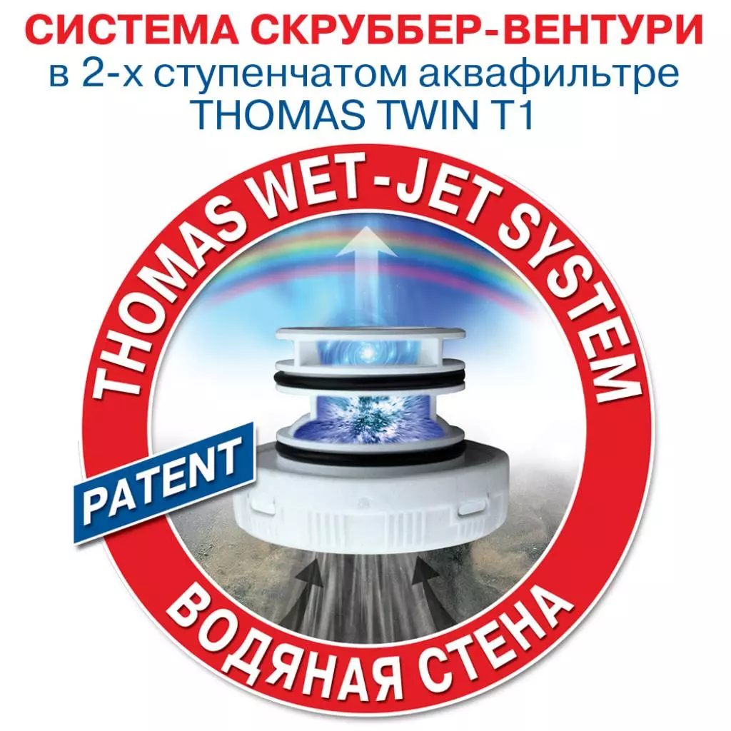 Пылесос Thomas Twin T1 Aquafilter - 8 Пылесос Thomas Twin T1 Aquafilter - 8