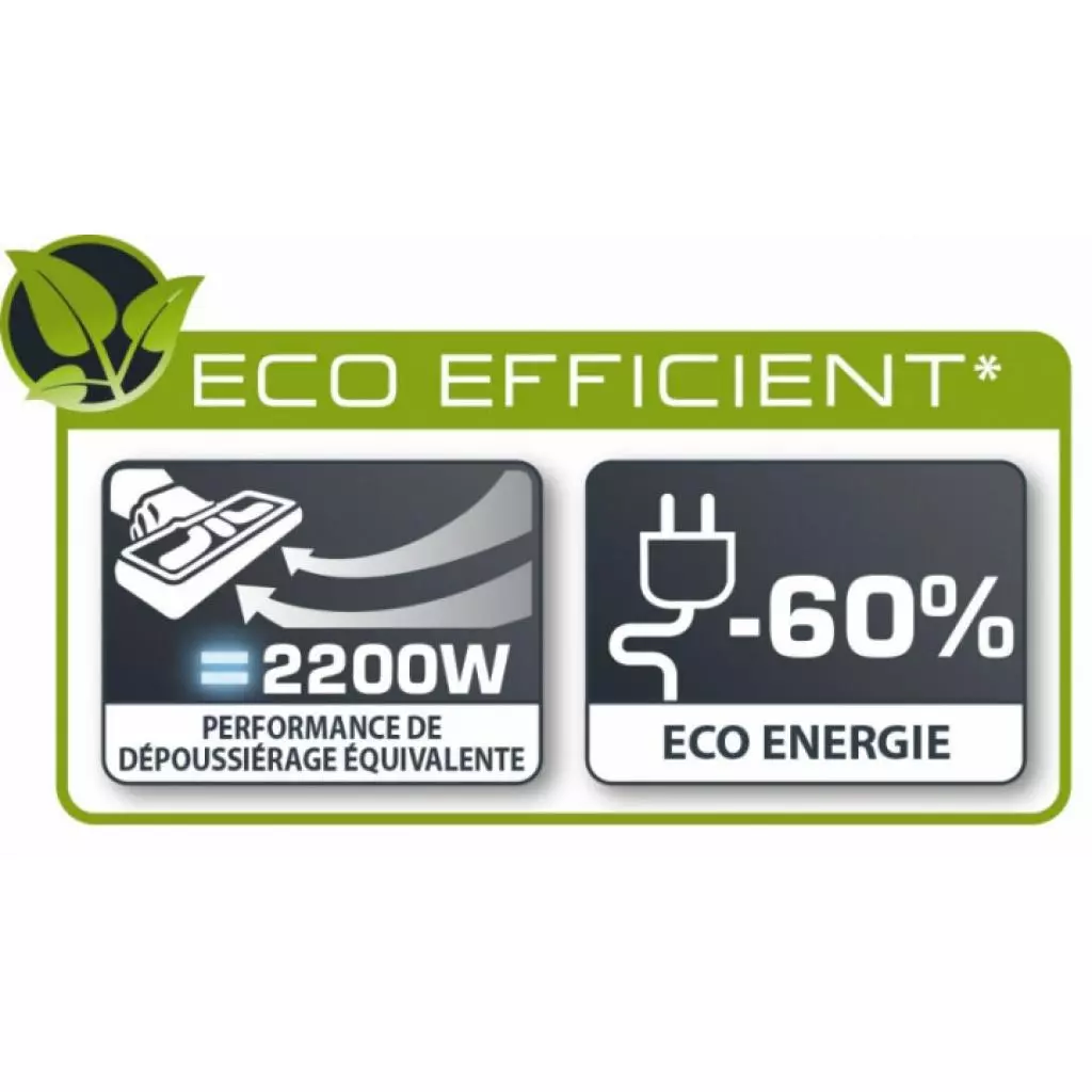 Пылесос Rowenta RO 6443 - 3 Пылесос Rowenta RO 6443 - 3