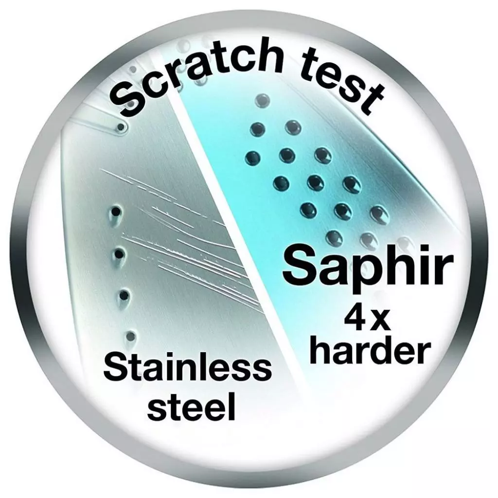 Утюг Braun SI7088GY - 3 Утюг Braun SI7088GY - 3