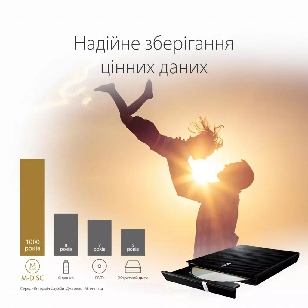 Оптический привод DVD-RW ASUS SDRW-08D2S-U LITE/BLK/G/AS - 4 Оптический привод DVD-RW ASUS SDRW-08D2S-U LITE/BLK/G/AS - 4