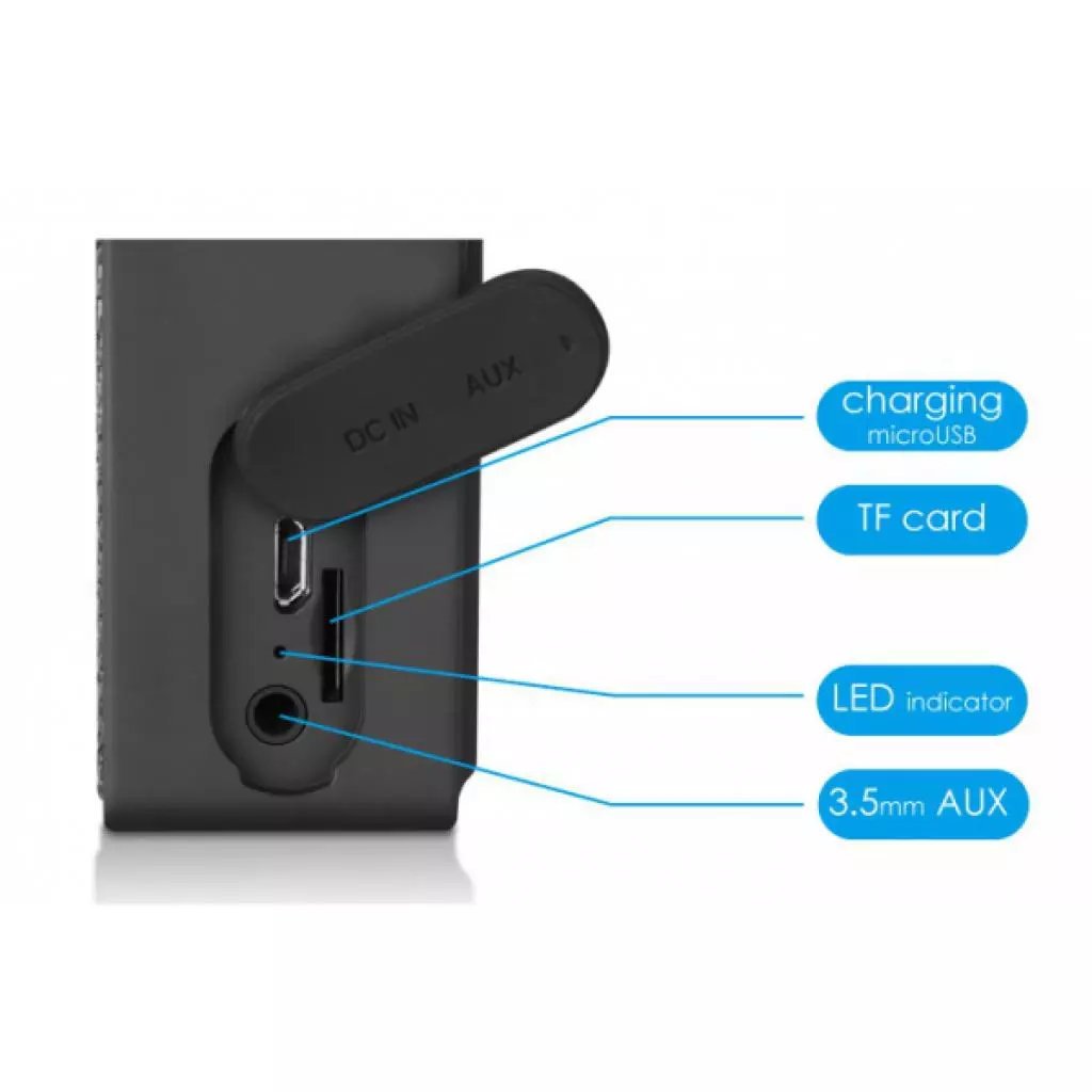 Акустическая система F&D W5 black - 1 Акустическая система F&D W5 black - 1