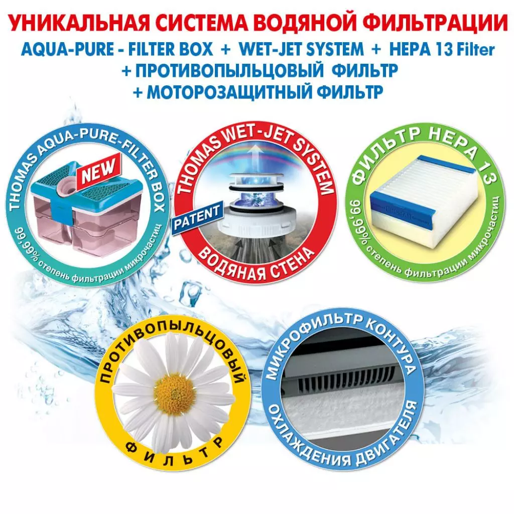 Пылесос Thomas PERFECT AIR ALLERGY PURE (786-526) - 8 Пылесос Thomas PERFECT AIR ALLERGY PURE (786-526) - 8