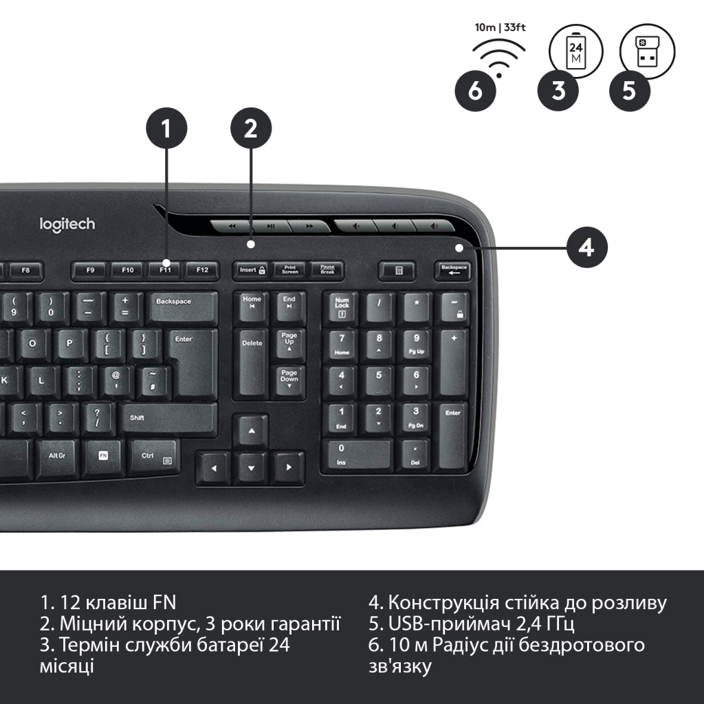 Комплект Logitech Wireless Desktop MK330 (920-003995) - 7 Комплект Logitech Wireless Desktop MK330 (920-003995) - 7