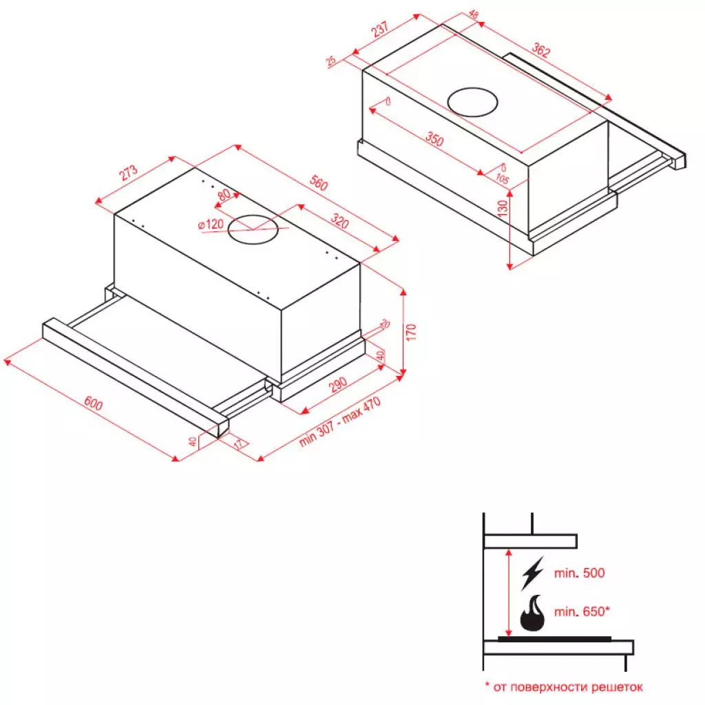 Вытяжка кухонная Perfelli TL 6010 W - 4 Вытяжка кухонная Perfelli TL 6010 W - 4