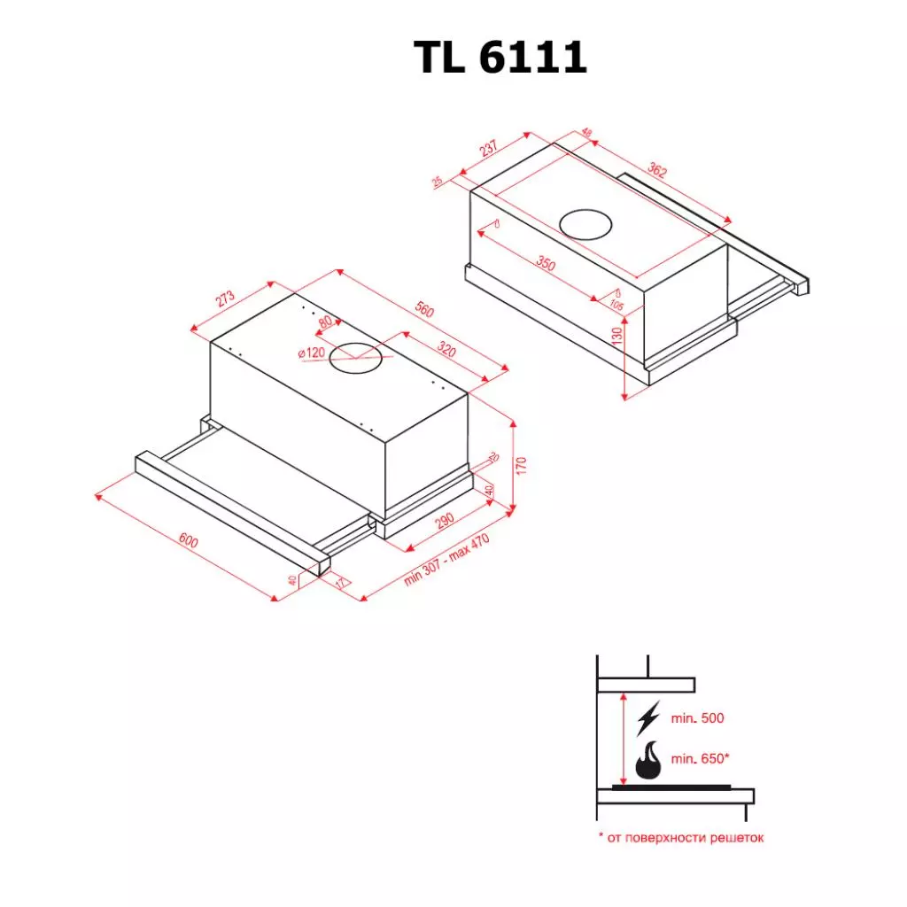 Вытяжка кухонная Perfelli TL 6111 I - 6 Вытяжка кухонная Perfelli TL 6111 I - 6