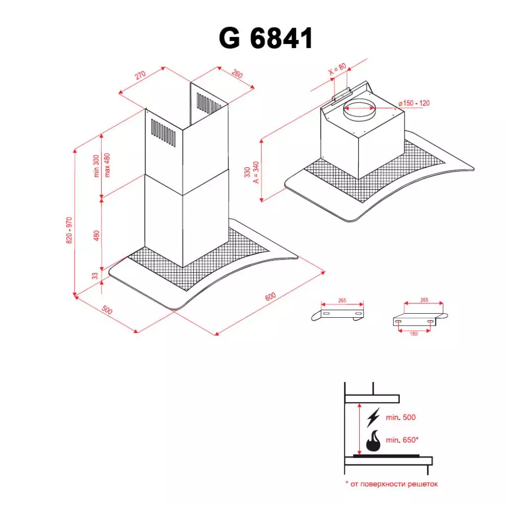Вытяжка кухонная Perfelli G 6841 W - 7 Вытяжка кухонная Perfelli G 6841 W - 7