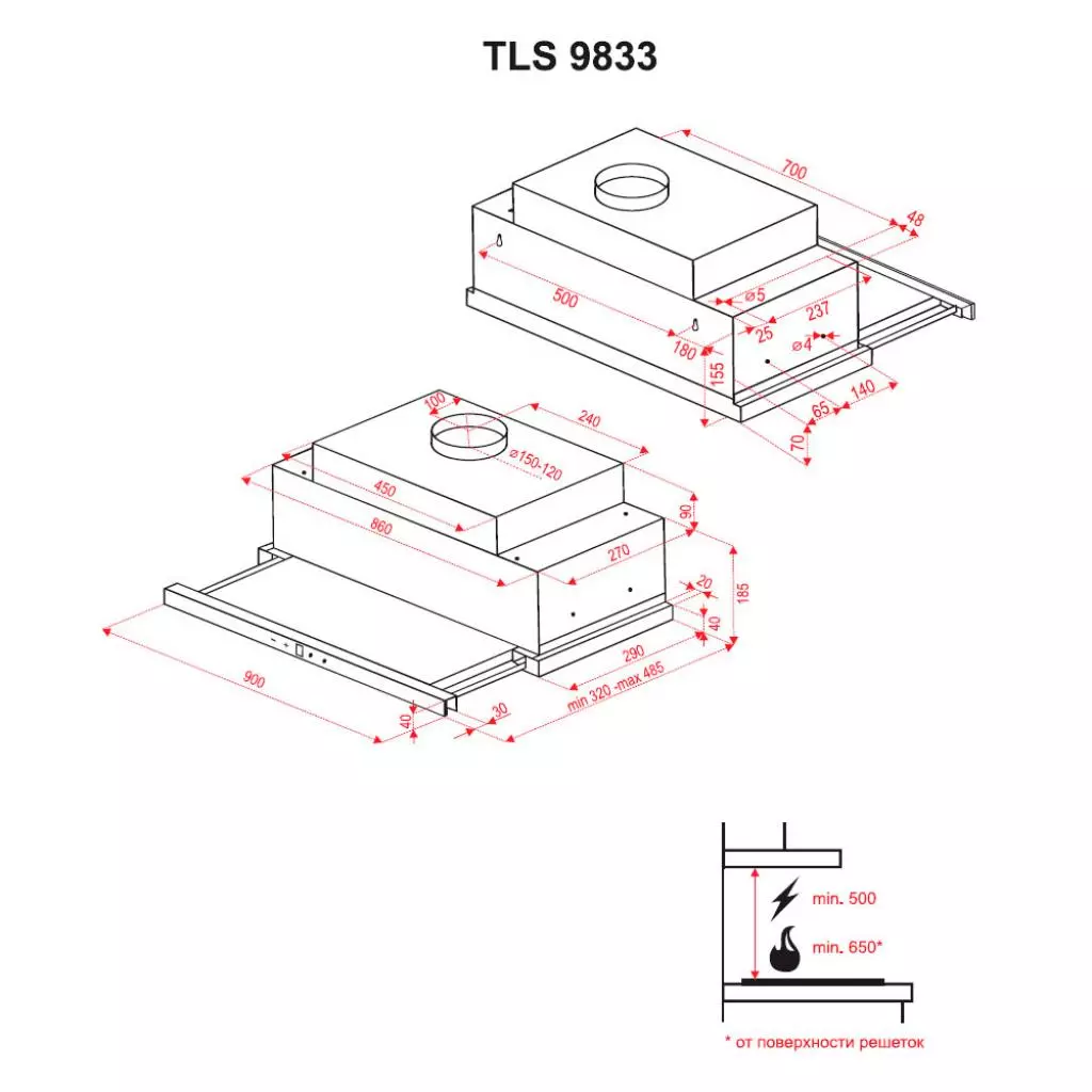 Вытяжка кухонная Perfelli TLS 9833 W LED STRIPE - 3 Вытяжка кухонная Perfelli TLS 9833 W LED STRIPE - 3