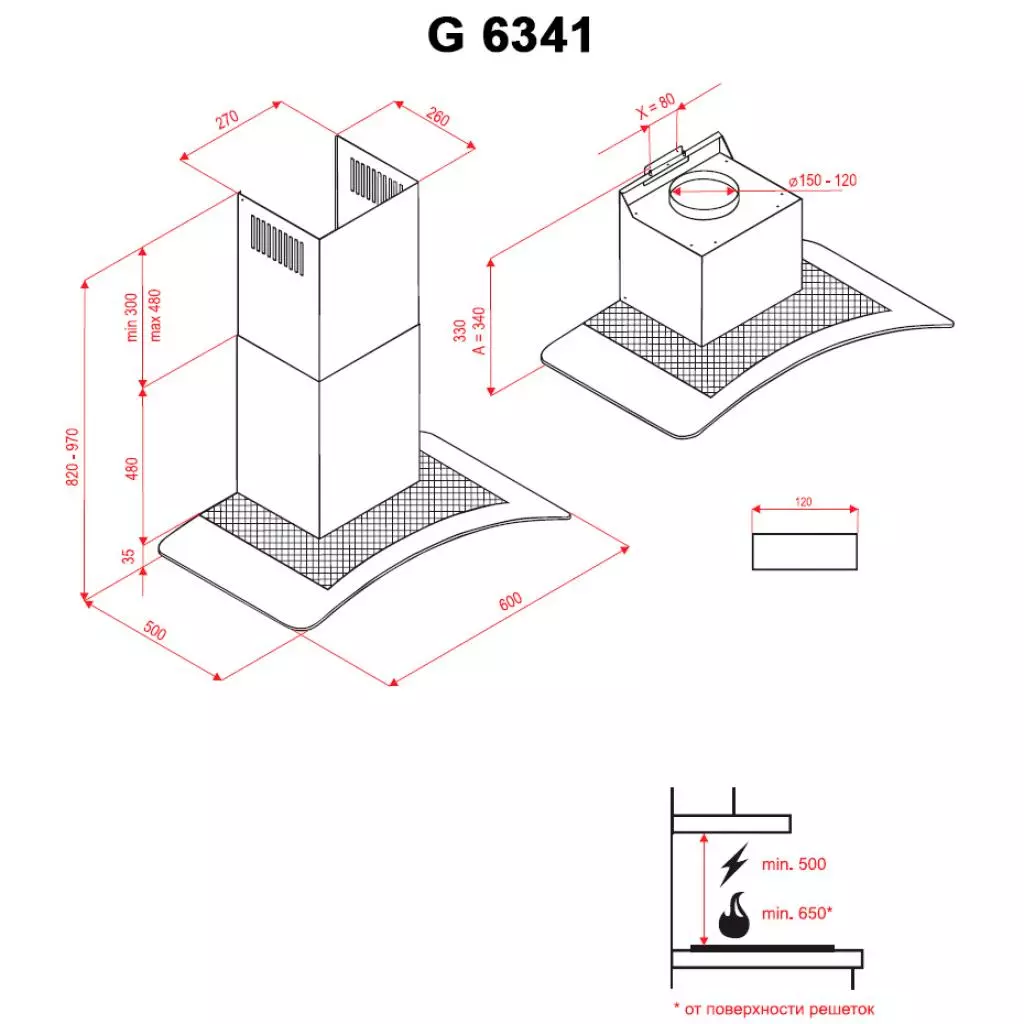 Вытяжка кухонная Perfelli G 6341 W - 5 Вытяжка кухонная Perfelli G 6341 W - 5