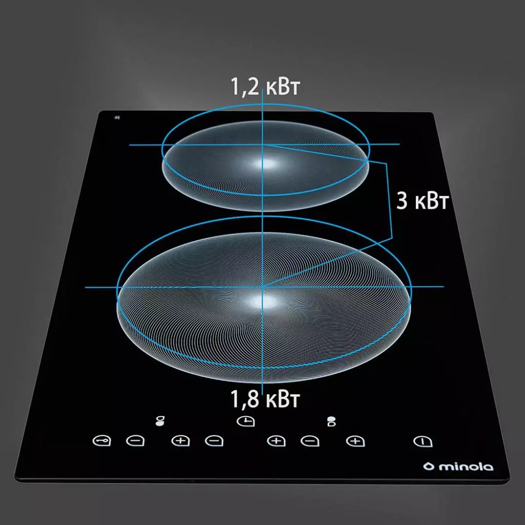 Варочная поверхность Minola MVH 3043 GBL - 5 Варочная поверхность Minola MVH 3043 GBL - 5