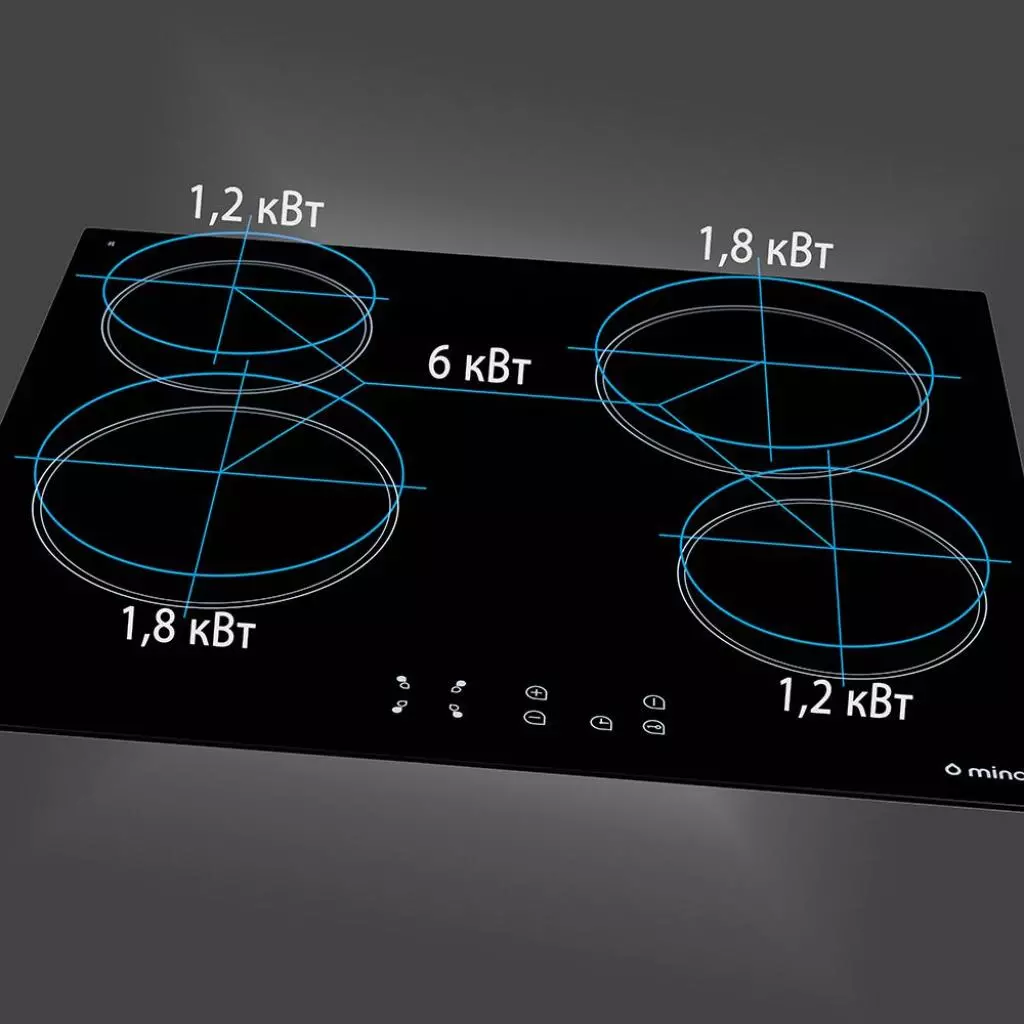 Варочная поверхность Minola MVH 6032 GBL - 7 Варочная поверхность Minola MVH 6032 GBL - 7
