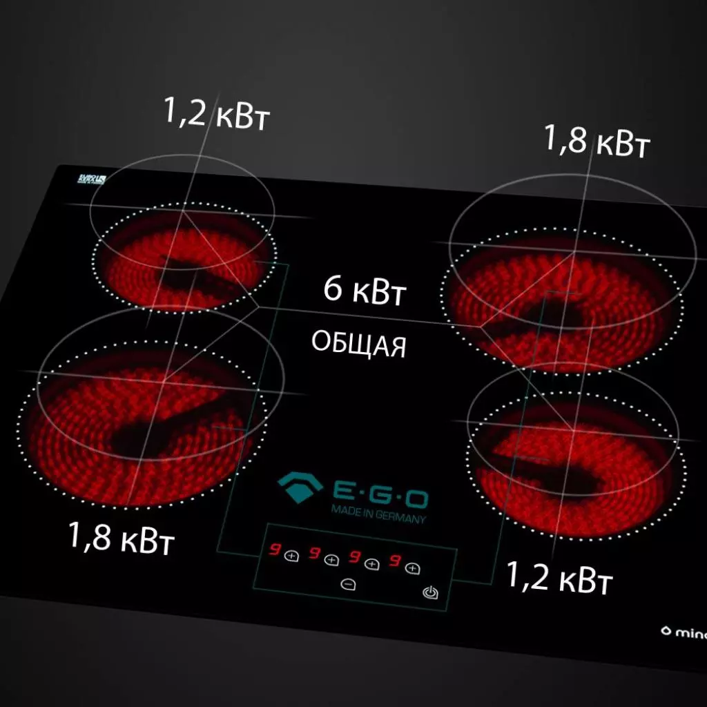Варочная поверхность Minola MVH 6041 RBL - 10 Варочная поверхность Minola MVH 6041 RBL - 10