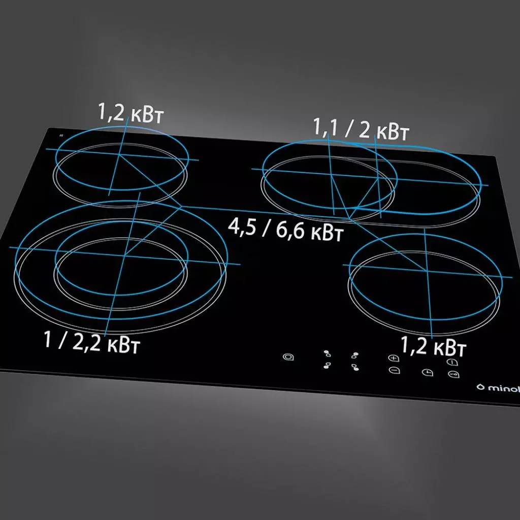 Варочная поверхность Minola MVH 6442 GBL - 6 Варочная поверхность Minola MVH 6442 GBL - 6
