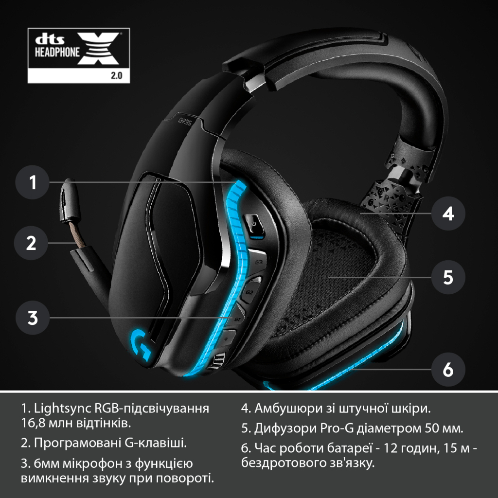 Наушники Logitech G935 Wireless 7.1 Surround Sound LIGHTSYNC Gaming Headset (981-000744) - 6 Наушники Logitech G935 Wireless 7.1 Surround Sound LIGHTSYNC Gaming Headset (981-000744) - 6