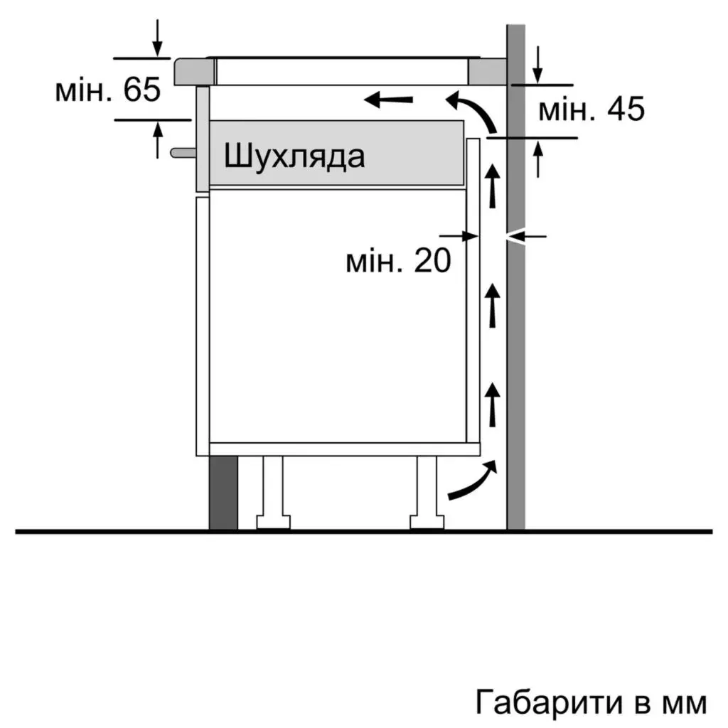 Варочная поверхность Bosch PUF612FC5E - 6 Варочная поверхность Bosch PUF612FC5E - 6
