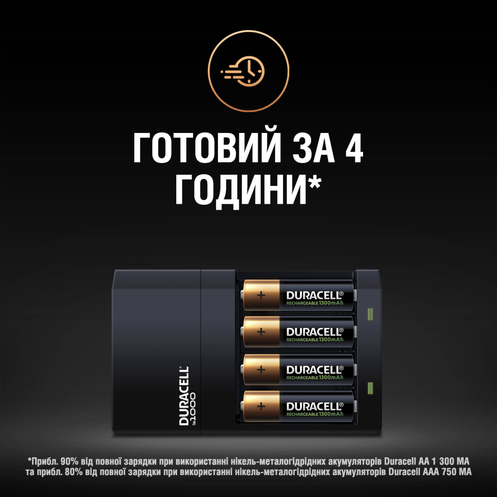Зарядное устройство для аккумуляторов Duracell CEF14 + 2 rechar AA1300mAh + 2 rechar AAA750mAh (5007497 / 5004990) - 5
