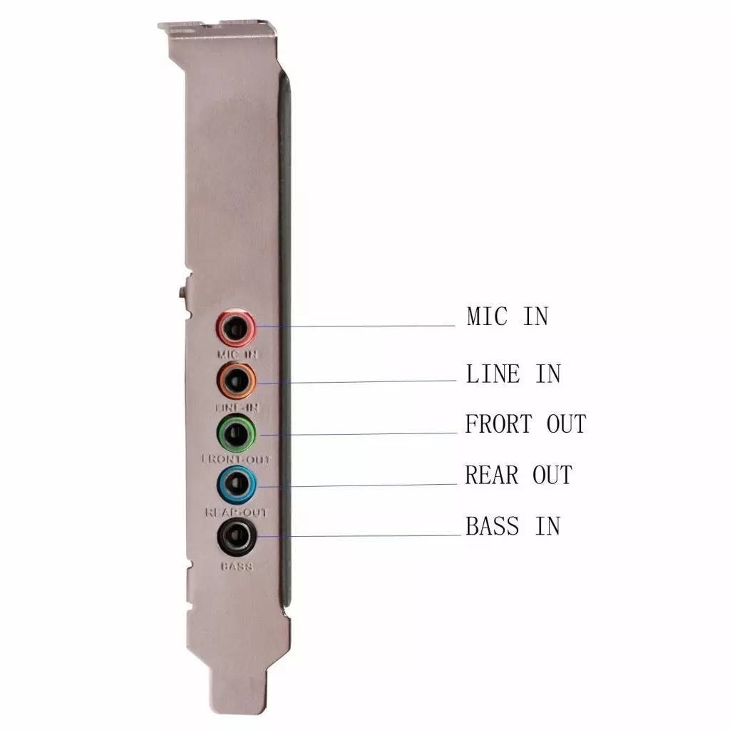 Звуковая плата Manli C-Media 8738 PCI-E 6(5.1) каналов bulk (M-CMI8738-PCI-E) - 3 Звуковая плата Manli C-Media 8738 PCI-E 6(5.1) каналов bulk (M-CMI8738-PCI-E) - 3