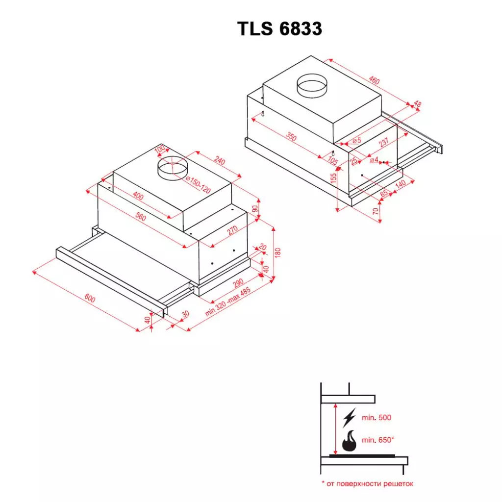Вытяжка кухонная Perfelli TLS 6833 W LED STRIPE - 8 Вытяжка кухонная Perfelli TLS 6833 W LED STRIPE - 8