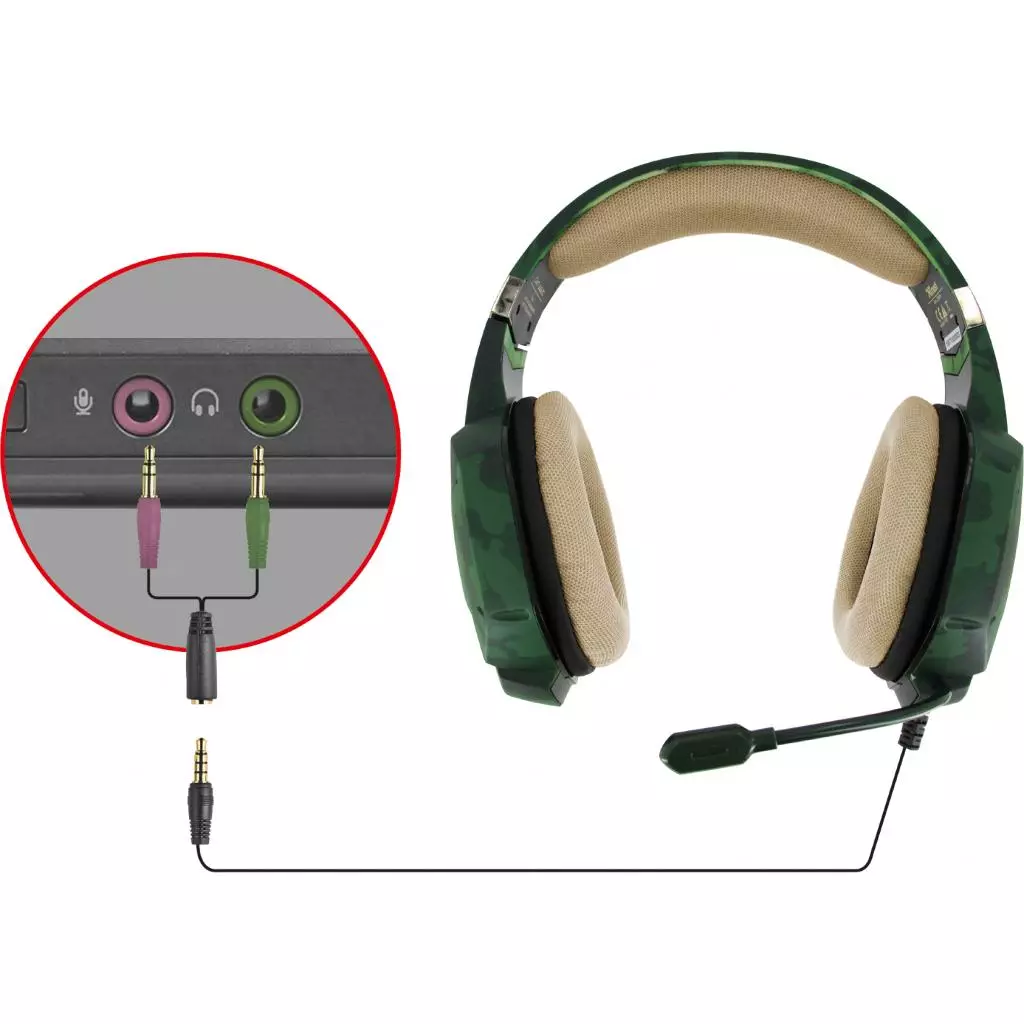 Наушники Trust GXT 322C Gaming Headset Green Camouflage (20865) - 4