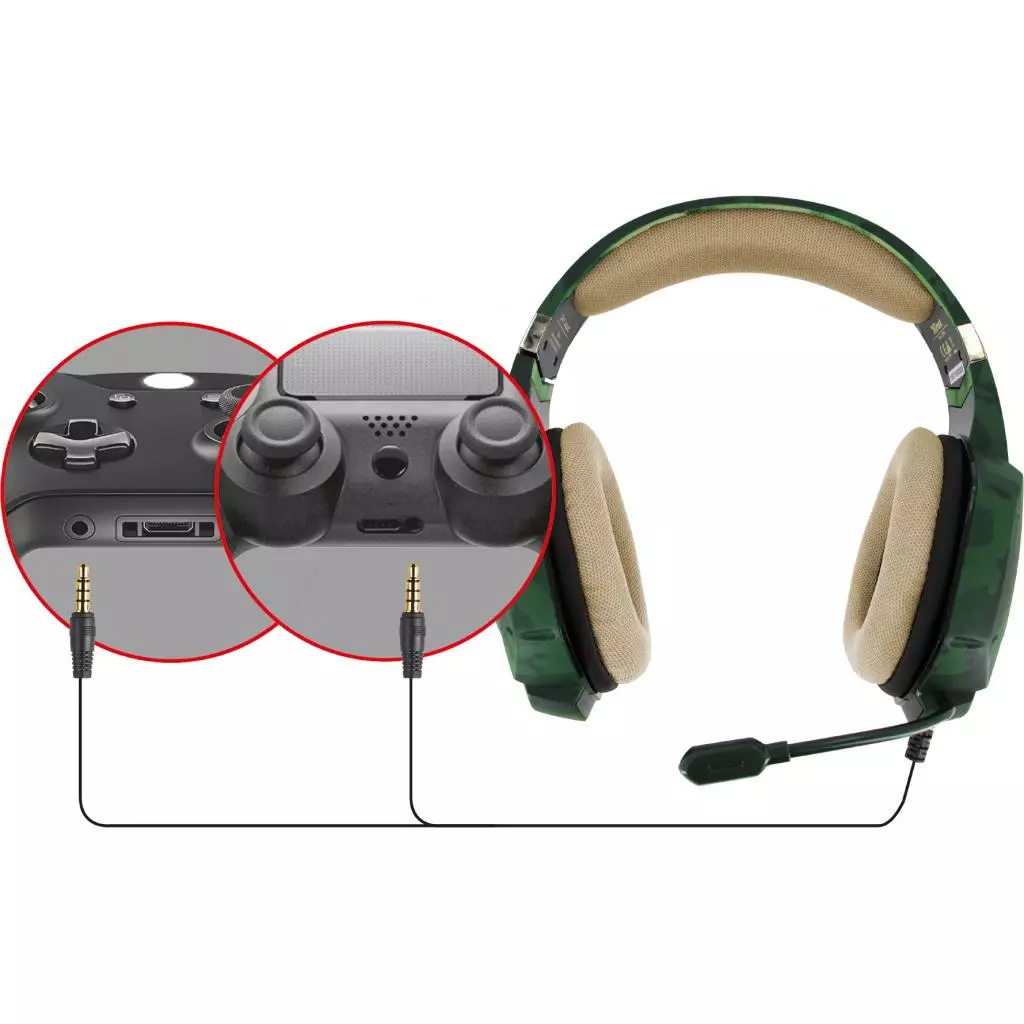 Наушники Trust GXT 322C Gaming Headset Green Camouflage (20865) - 5