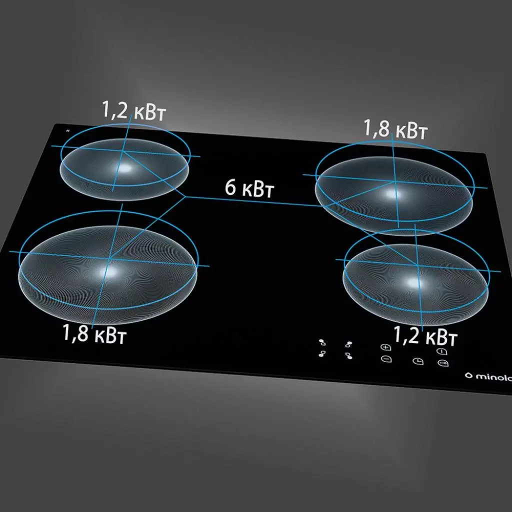 Варочная поверхность Minola MVH 6033 GBL - 7 Варочная поверхность Minola MVH 6033 GBL - 7