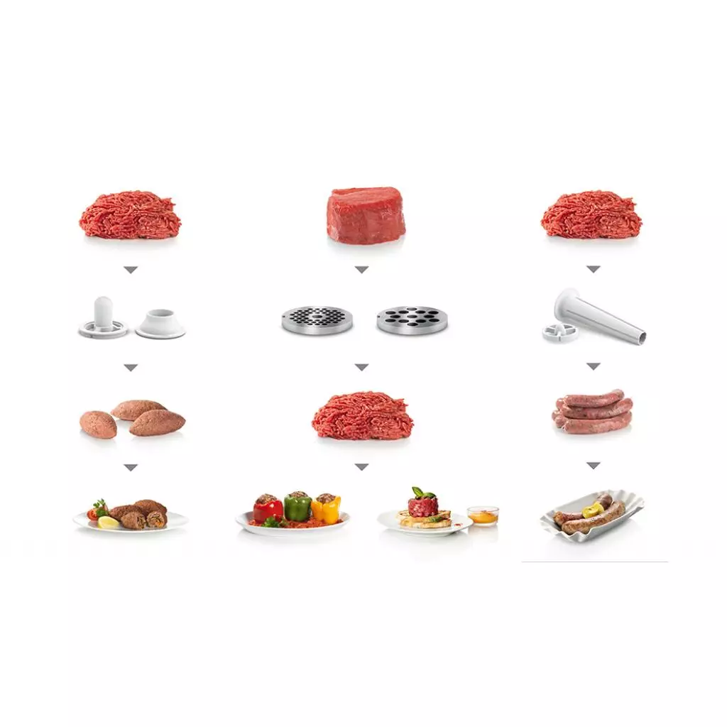 Мясорубка Bosch MFW 3520 G (MFW3520G) - 2