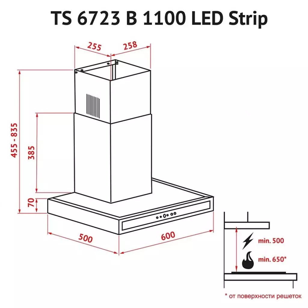 Вытяжка кухонная Perfelli TS 6723 B 1100 I/BL LED Strip - 7 Вытяжка кухонная Perfelli TS 6723 B 1100 I/BL LED Strip - 7