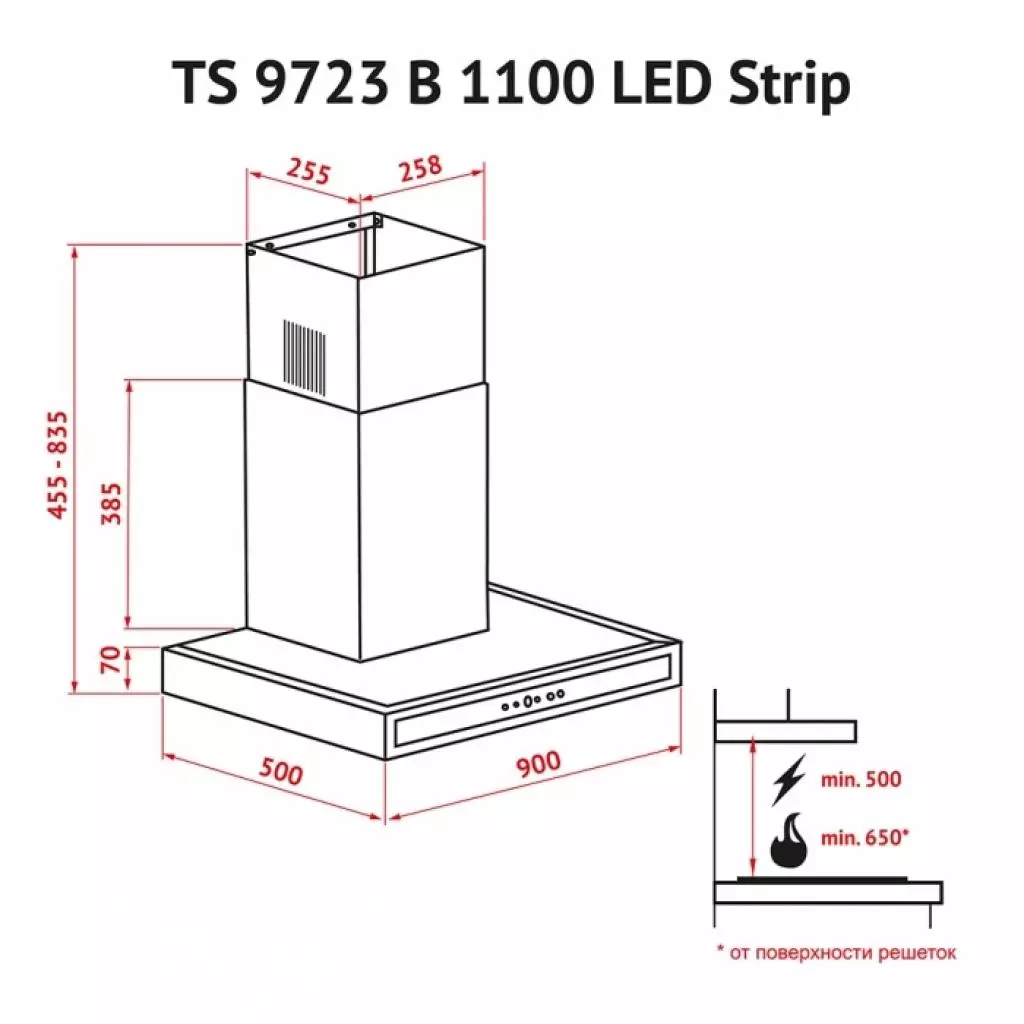 Вытяжка кухонная Perfelli TS 9723 B 1100 BL LED Strip - 7