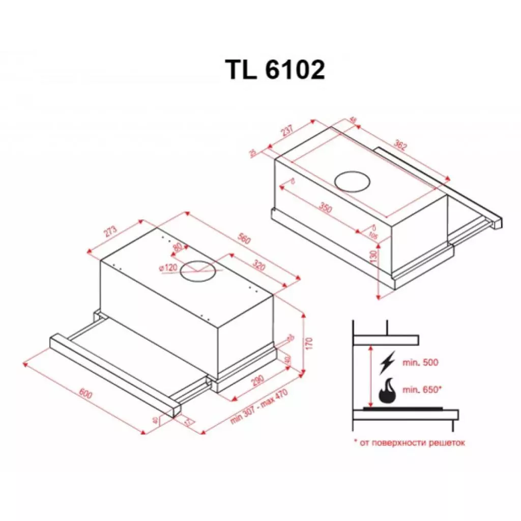 Вытяжка кухонная Perfelli TL 6102 I - 5 Вытяжка кухонная Perfelli TL 6102 I - 5