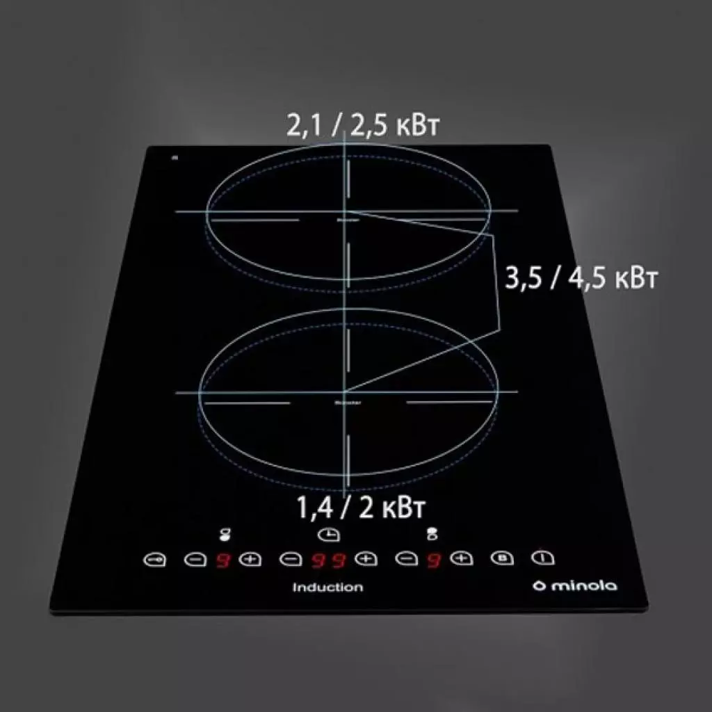 Варочная поверхность Minola MI 3042 GBL - 5 Варочная поверхность Minola MI 3042 GBL - 5