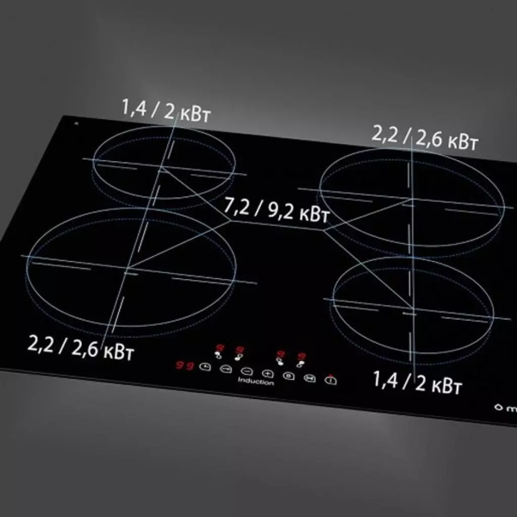 Варочная поверхность Minola MI 6042 GBL - 6 Варочная поверхность Minola MI 6042 GBL - 6