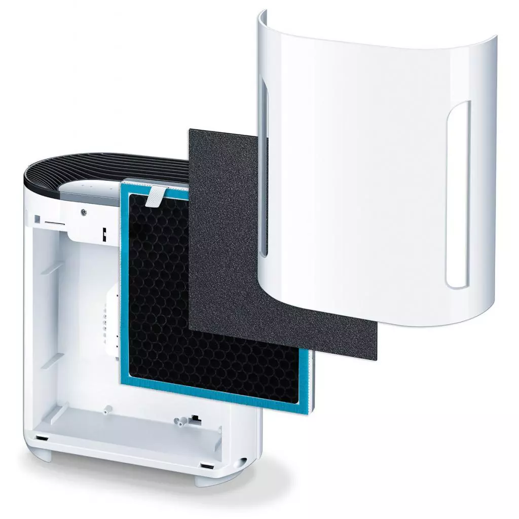 Воздухоочиститель Beurer LR 200 - 2 Воздухоочиститель Beurer LR 200 - 2