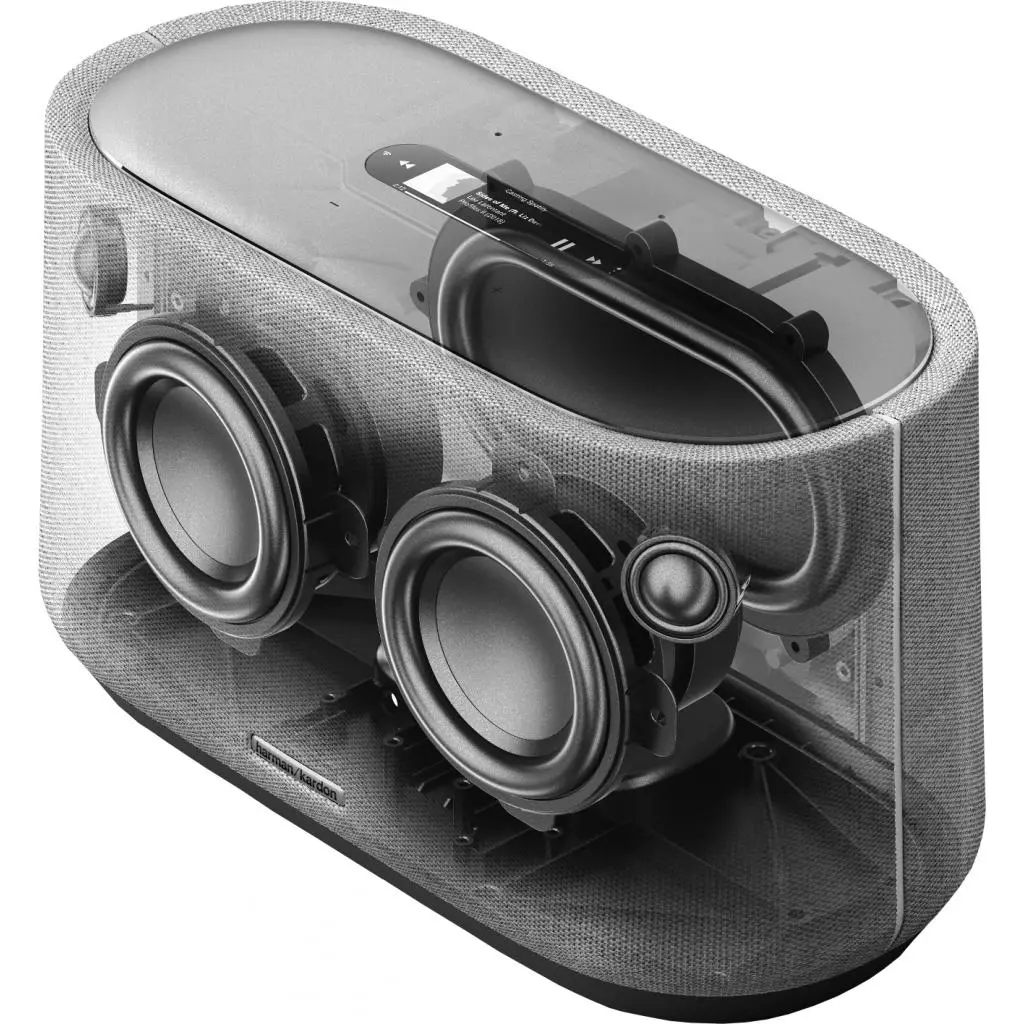 Акустическая система Harman Kardon Citation 500 Grey (HKCITATION500GRYEU) - 6 Акустическая система Harman Kardon Citation 500 Grey (HKCITATION500GRYEU) - 6
