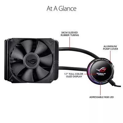 Кулер для процессора ASUS ROG-RYUO-120 - 1 Кулер для процессора ASUS ROG-RYUO-120 - 1