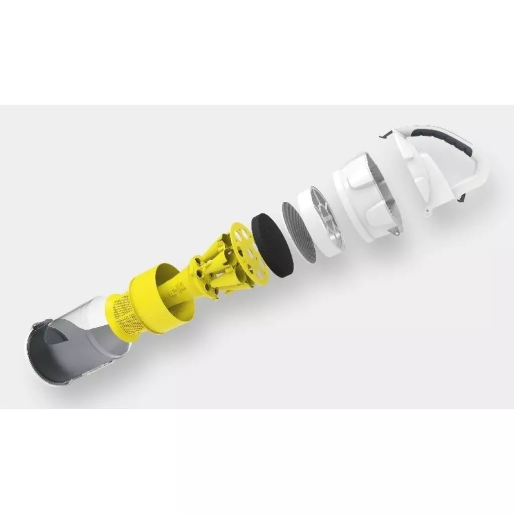 Пылесос Karcher VC 3 (1.198-125.0) - 5 Пылесос Karcher VC 3 (1.198-125.0) - 5