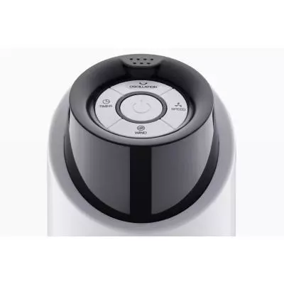 Вентилятор Ardesto FNT-R36X1W - 3