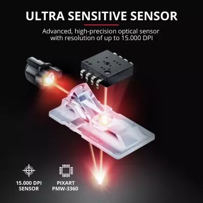 Мышка Trust GXT 900 Qudos RGB Gaming USB Black (23400) - 7 Мышка Trust GXT 900 Qudos RGB Gaming USB Black (23400) - 7