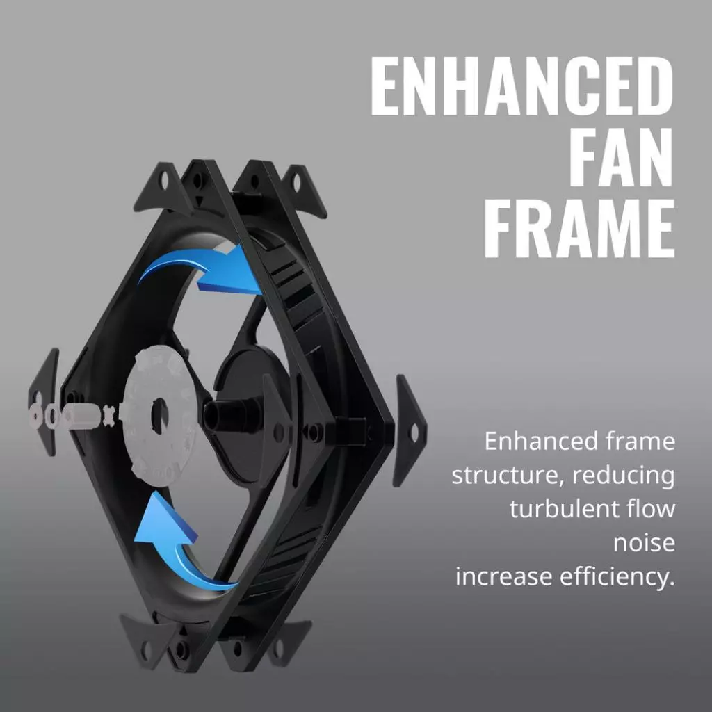 Кулер для корпуса CoolerMaster Master SickleFlow 120 ARGB (MFX-B2DN-18NPA-R1) - 4 Кулер для корпуса CoolerMaster Master SickleFlow 120 ARGB (MFX-B2DN-18NPA-R1) - 4