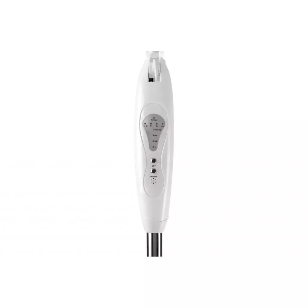 Вентилятор Ardesto FN-R1608RW - 3