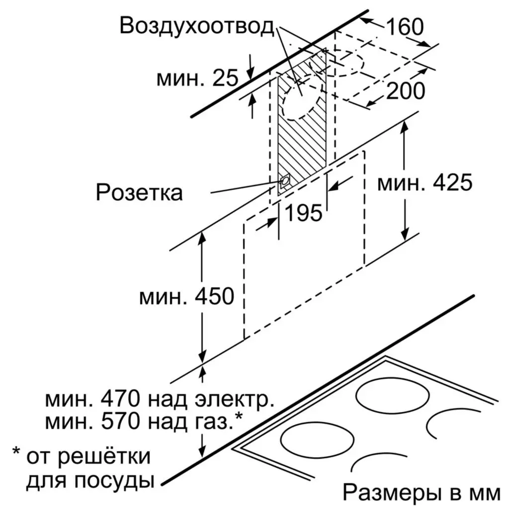 Вытяжка кухонная Bosch DWK065G20R - 5 Вытяжка кухонная Bosch DWK065G20R - 5