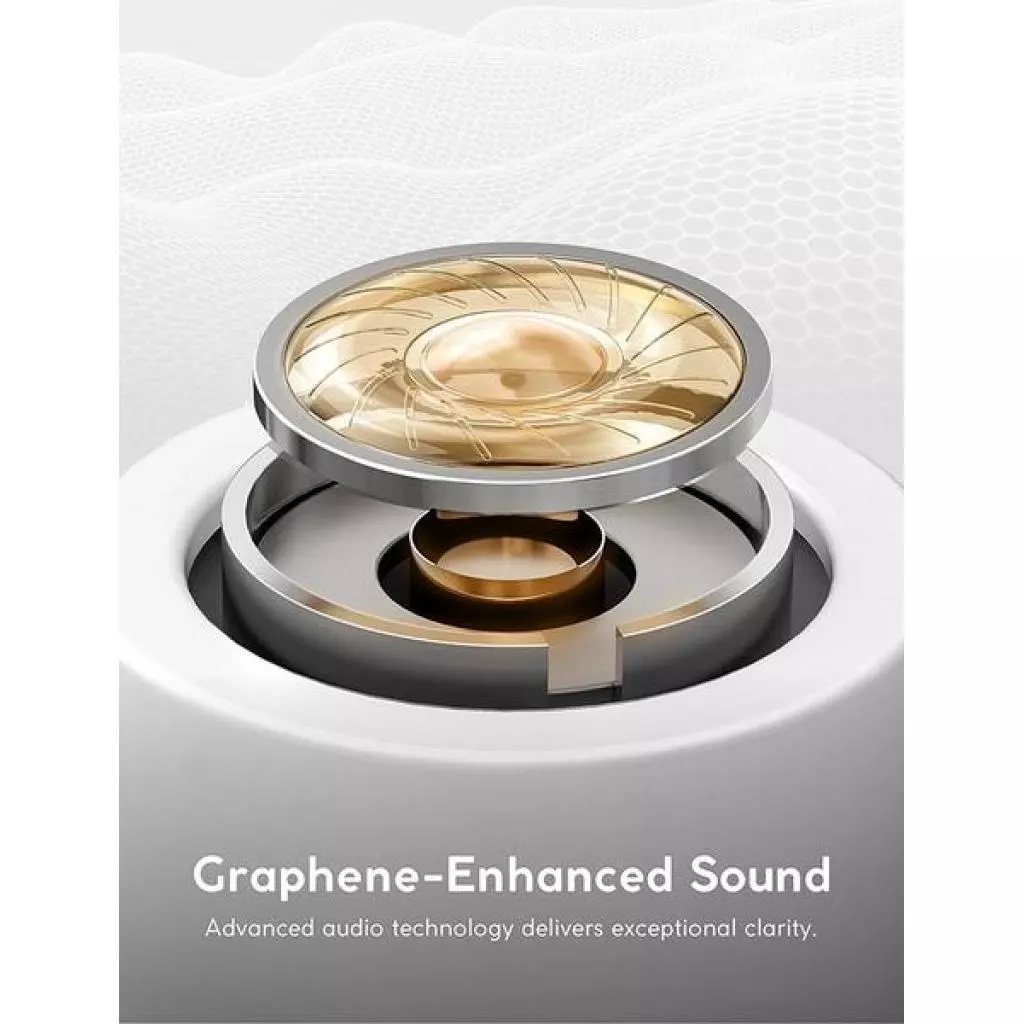 Наушники Anker Zolo Liberty+ White2 (Z2010021/Z2010G21) - 1 Наушники Anker Zolo Liberty+ White2 (Z2010021/Z2010G21) - 1