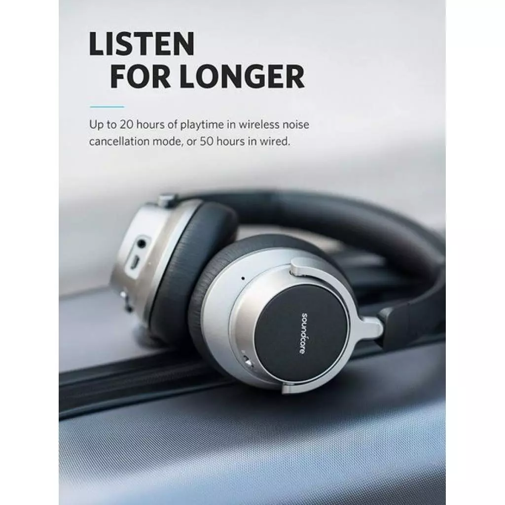 Наушники Anker SoundСore Space NC (A3021ZF1/A3021GF1) - 2 Наушники Anker SoundСore Space NC (A3021ZF1/A3021GF1) - 2