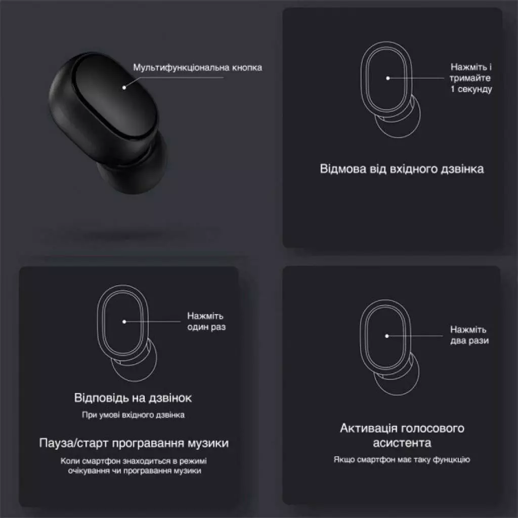 Наушники Xiaomi Mi True Wireless Earbuds Basic S Black (ZBW4502GL) - 6 Наушники Xiaomi Mi True Wireless Earbuds Basic S Black (ZBW4502GL) - 6