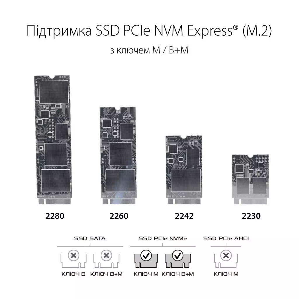 Карман внешний ASUS SSD M.2 PCIe NVMe STRIX ARION ESD-S1C/BLK/G/AS USB 3.1 Gen2 (ESD-S1C/BLK/G/AS) - 3 Карман внешний ASUS SSD M.2 PCIe NVMe STRIX ARION ESD-S1C/BLK/G/AS USB 3.1 Gen2 (ESD-S1C/BLK/G/AS) - 3