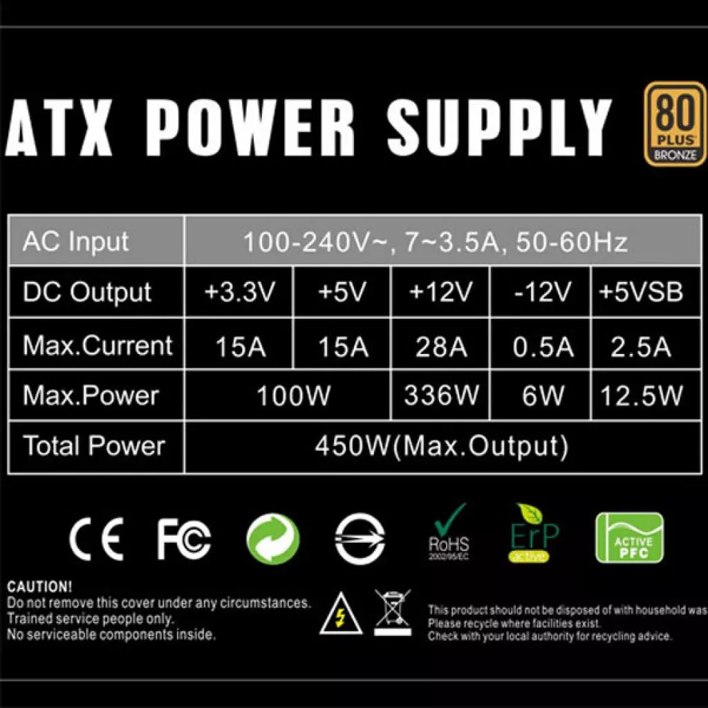 Блок питания Gamemax 450W (GP-450) - 4