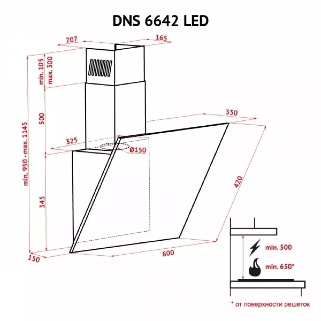 Вытяжка кухонная Perfelli DNS 6642 BL LED - 3